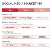 SOCIAL MEDIA MARKETING